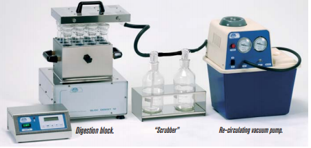 Bộ trung hòa hơi axit phá mẫu Kjheldahl Scrubber J.P Selecta 4001611