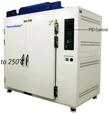 Tủ sấy công nghiệp DH.WOFL0800 DAIHAN