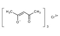 Chromium(III) acetylacetonate for synthesis Merck 8024850100