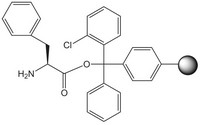 H-Phe-2-ClTrt resin Novabiochem® 5g Merck 8560590005