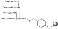 Fmoc₈-Lys₄-Lys₂-Lys-ß-Ala-Wang resin 250mg Merck 8560828250