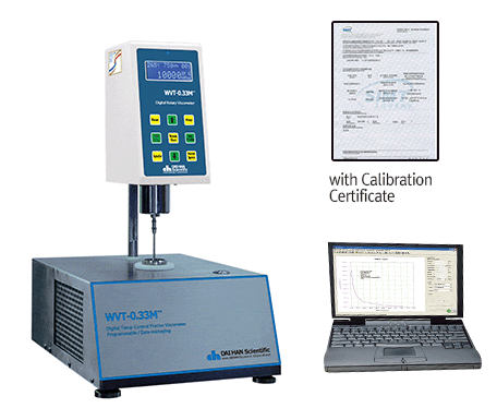 Máy đo độ nhớt DH.WV1041 Daihan