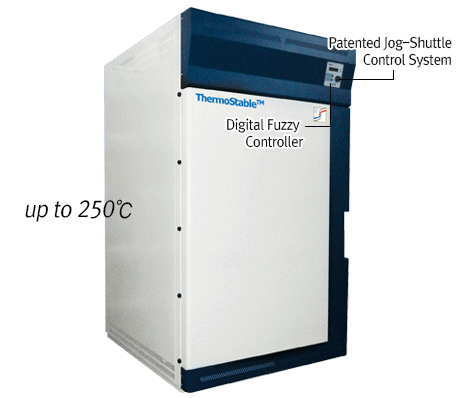 Tủ sấy cho phòng sạch DH.WOC03560 DAIHAN