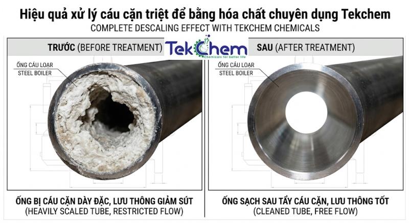 Xử Lý Cáu Cặn: Giải Pháp Toàn Diện Cho Lò Hơi, Tháp Giải Nhiệt Và Hệ Thống Đường Ống