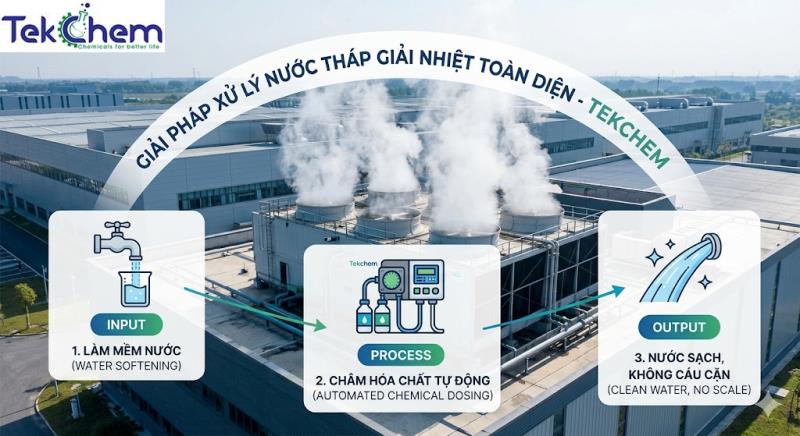 Xử Lý Nước Tháp Giải Nhiệt: Giải Pháp Toàn Diện Ngừa Cáu Cặn, Ăn Mòn Và Vi Khuẩn